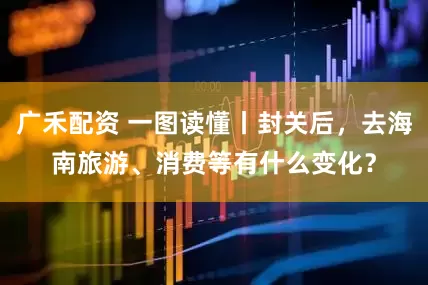 广禾配资 一图读懂丨封关后，去海南旅游、消费等有什么变化？