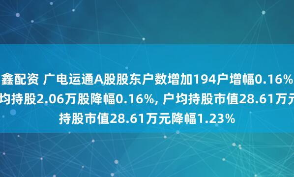 鑫配资 广电运通A股股东户数增加194户增幅0.16%, 流通A股户均持股2.06万股降幅0.16%, 户均持股市值28.61万元降幅1.23%
